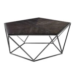 Tables Sales -Tables Sales 110614 2