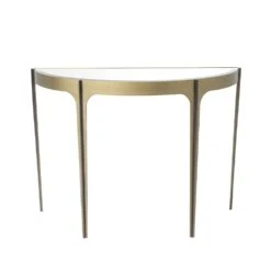 Tables Sales -Tables Sales 116141 2 1 1